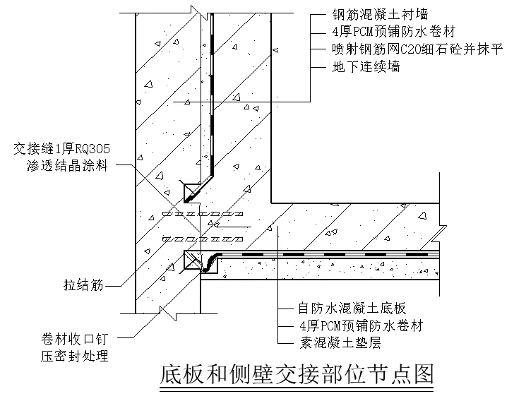 【干貨】逆作法施工如何做防水？(圖3)