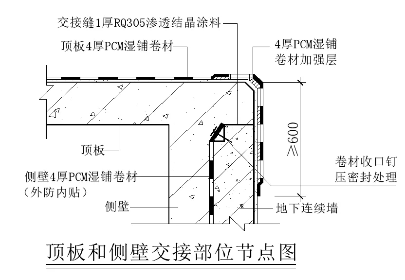【干貨】逆作法施工如何做防水？(圖7)