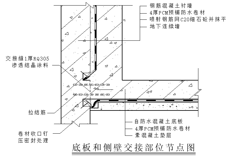 【干貨】逆作法施工如何做防水？(圖8)
