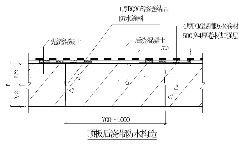 【干貨】逆作法施工如何做防水？(圖10)
