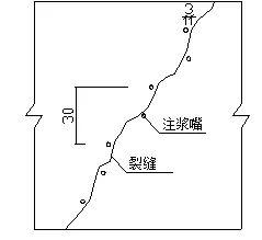 地下室漏水如何高壓灌漿？專業(yè)老師傅手把手教學(xué)，建議收藏！(圖7)