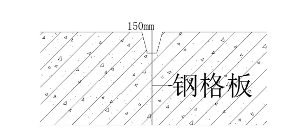 地下室漏水如何高壓灌漿？專業(yè)老師傅手把手教學(xué)，建議收藏！(圖11)